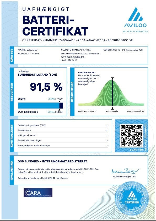 Grå VW ID.4 fra 2022