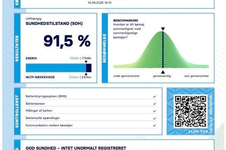Grå VW ID.4 fra 2022