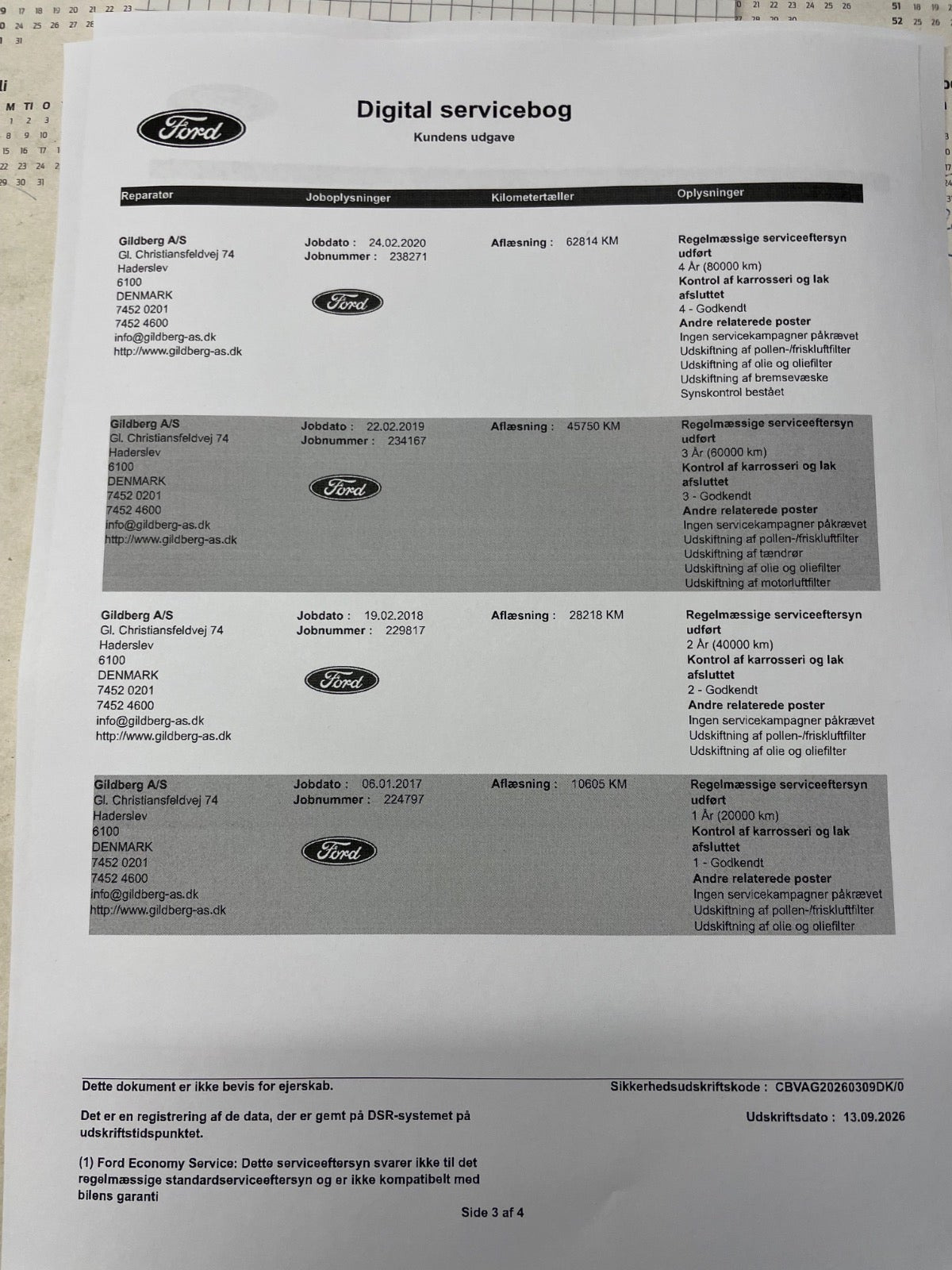 Sort Ford Fiesta fra 2015