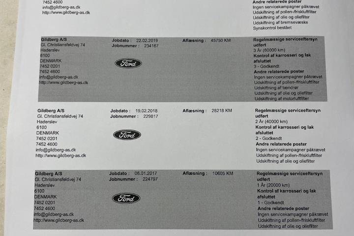 Sort Ford Fiesta fra 2015