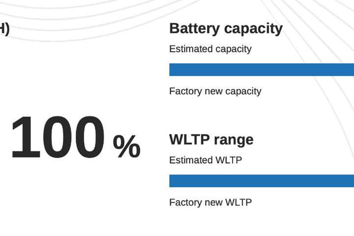 Sort BMW i4 fra 2024