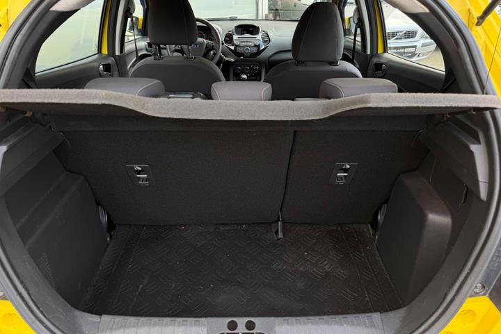 Gul Ford Ka+ fra 2017