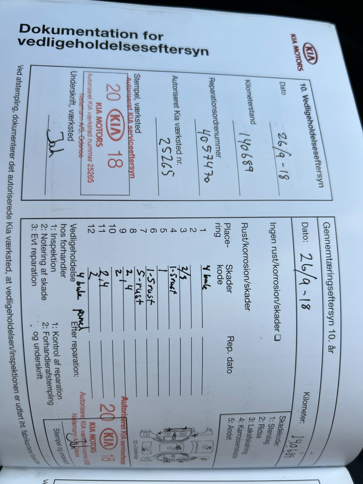 undefined Kia Rio fra 2012