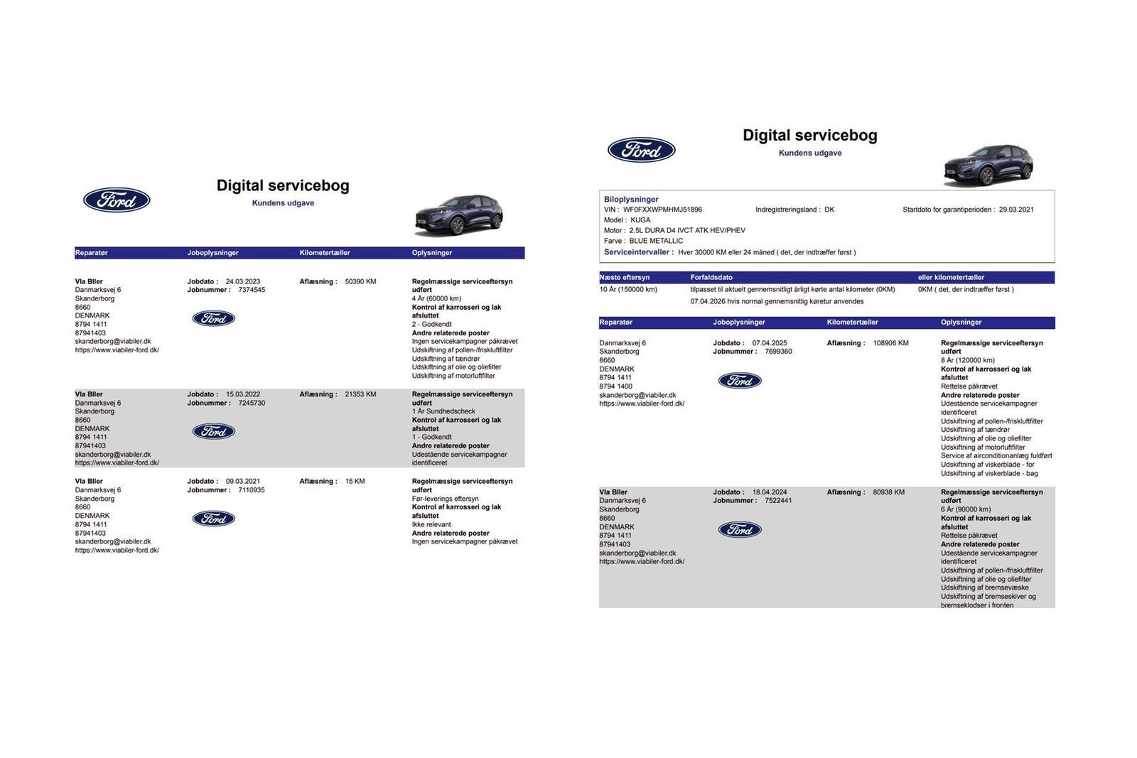 Blå Ford Kuga fra 2021