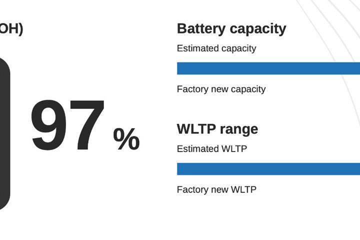 Sort Tesla Model Y fra 2023