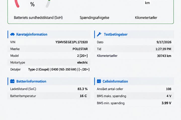 Grå Polestar 2 fra 2023