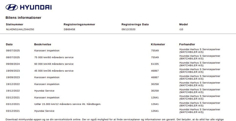 Grå Hyundai i10 fra 2020