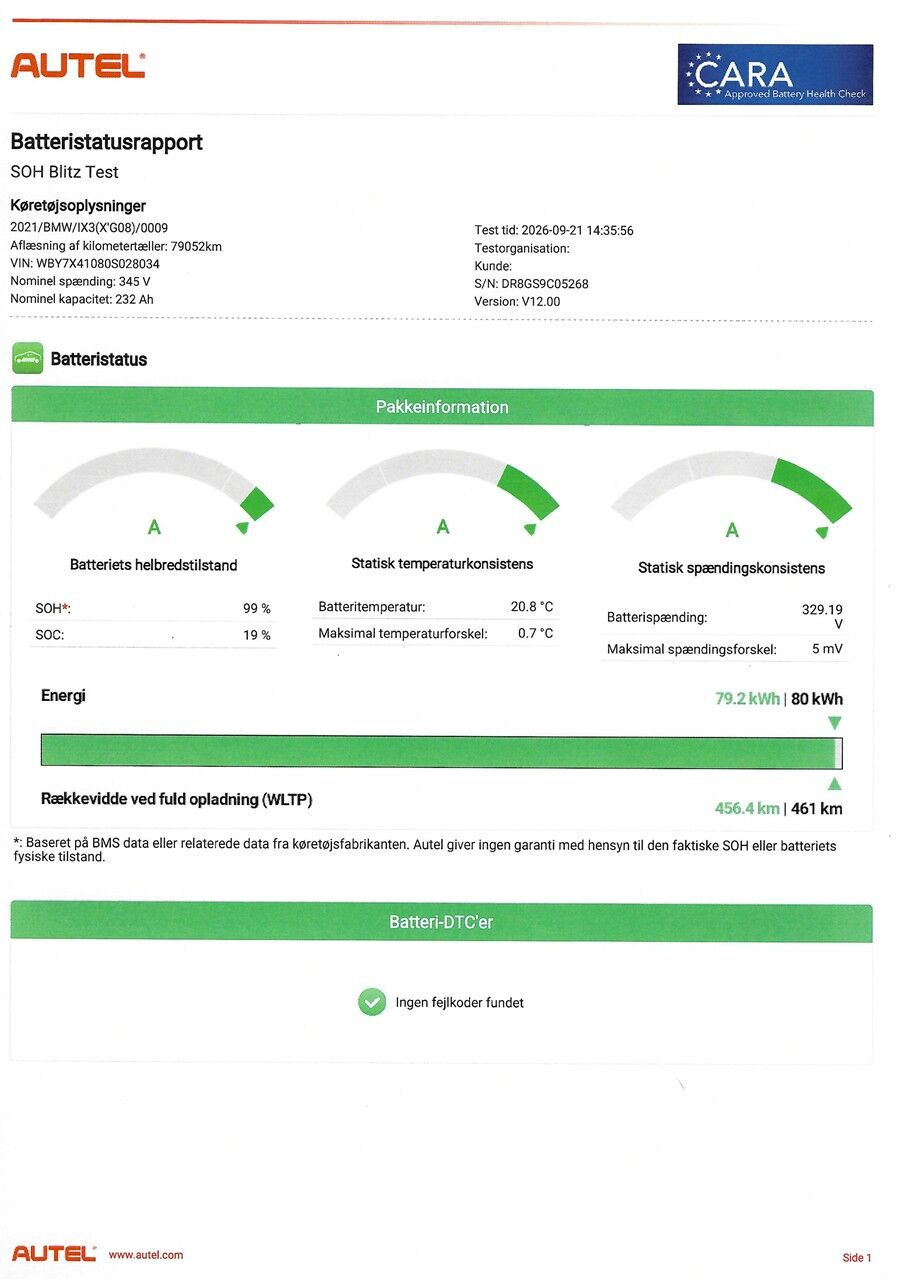 Blå BMW iX3 fra 2021