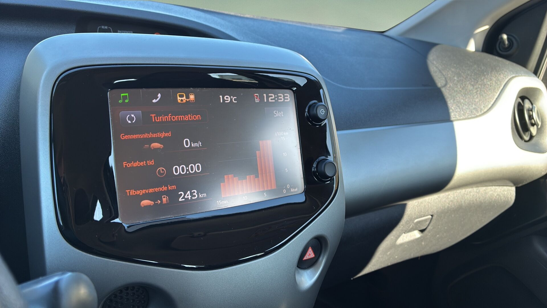 Grå Citroën C1 fra 2017