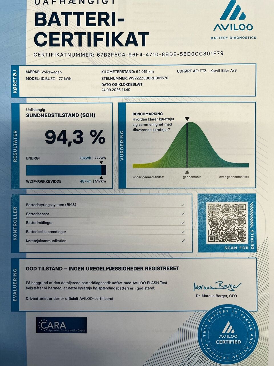 Grå VW ID.Buzz fra 2023