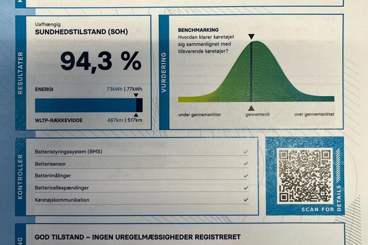 Grå VW ID.Buzz fra 2023