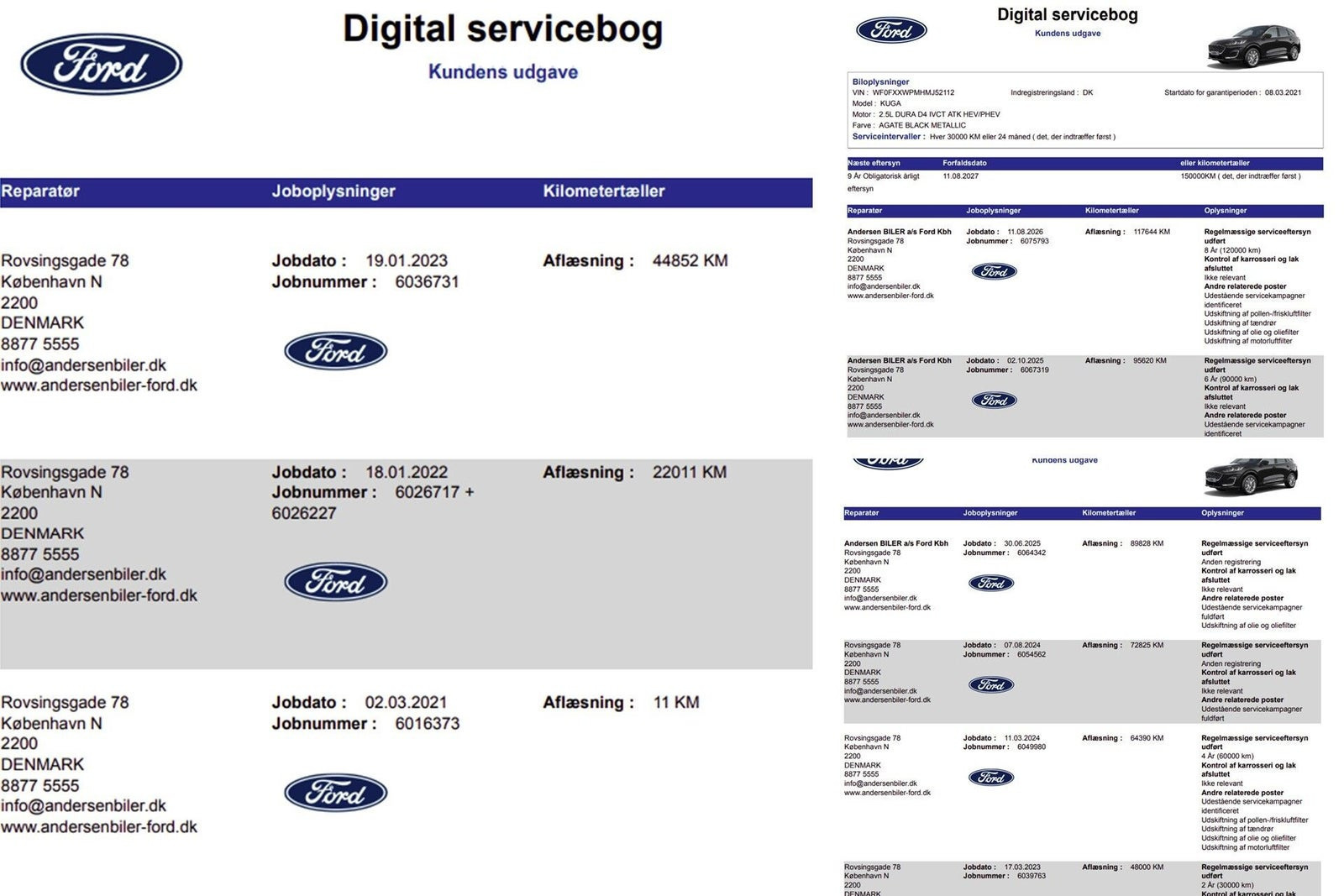 Sort Ford Kuga fra 2021