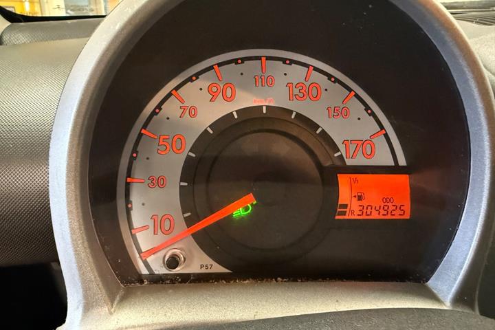Rød Citroën C1 fra 2006