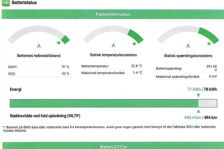Hvid Polestar 2 fra 2022