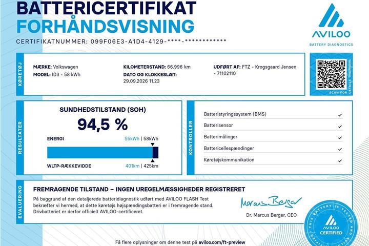 Grå VW ID.3 fra 2024