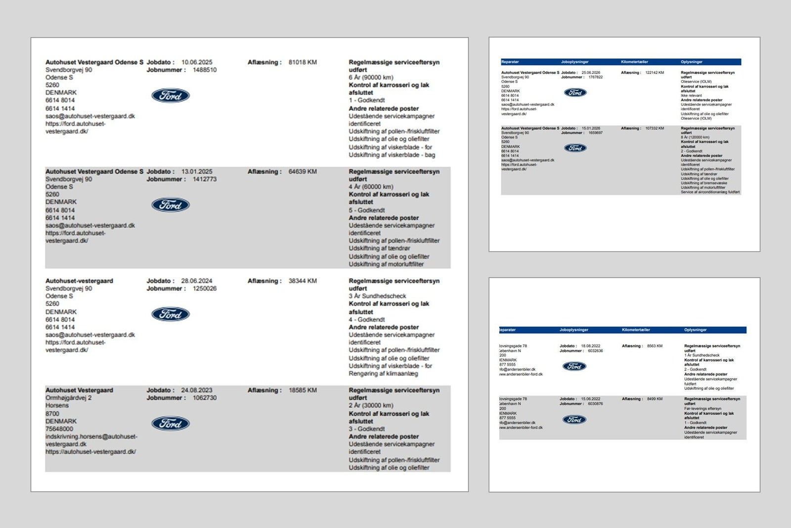Sort Ford Kuga fra 2021