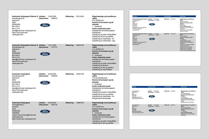 Sort Ford Kuga fra 2021