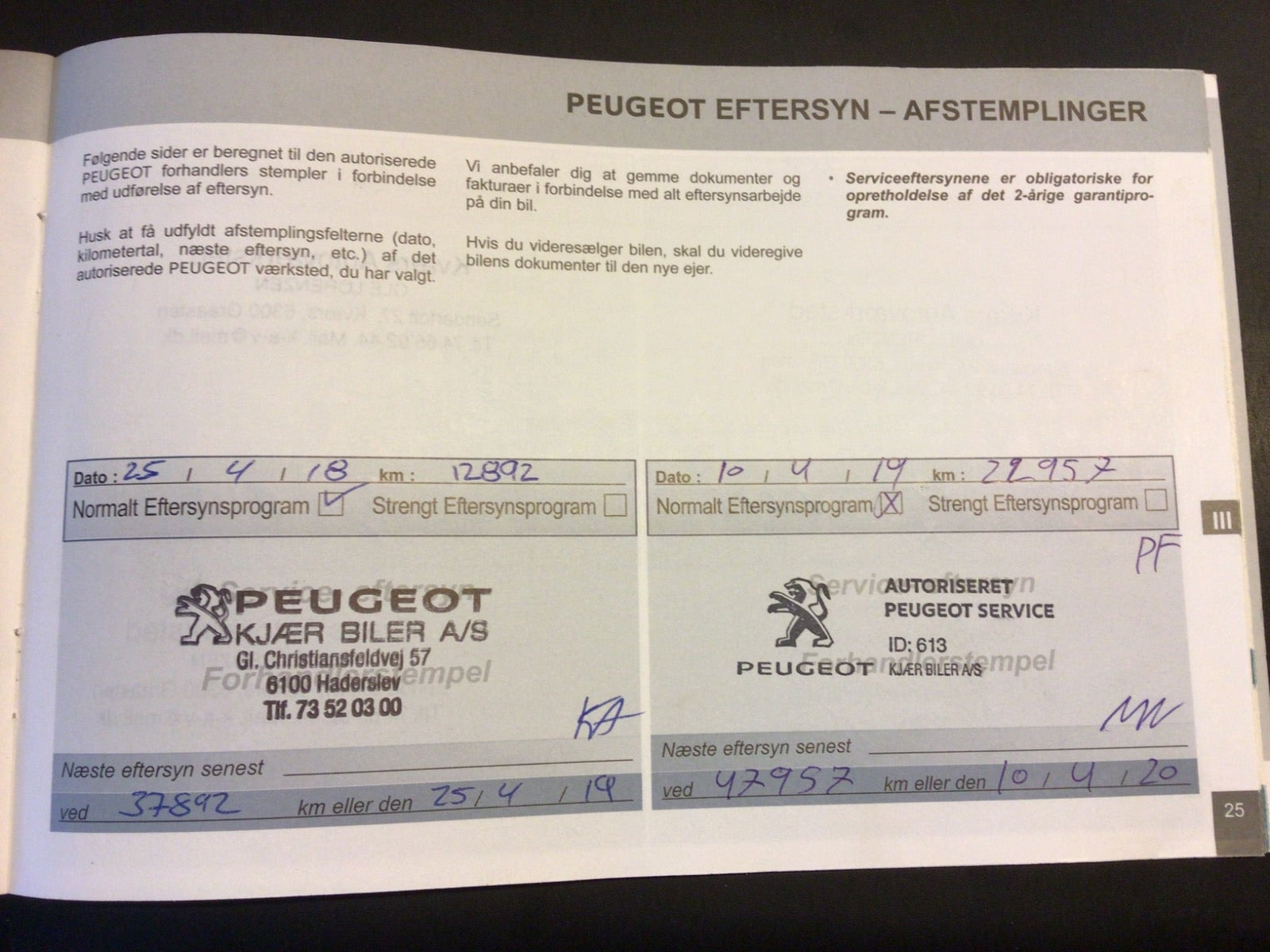 Rød Peugeot 2008 fra 2017