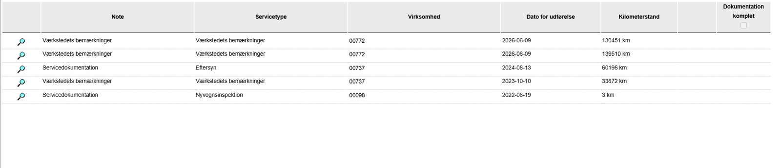 Blå VW ID.4 fra 2022