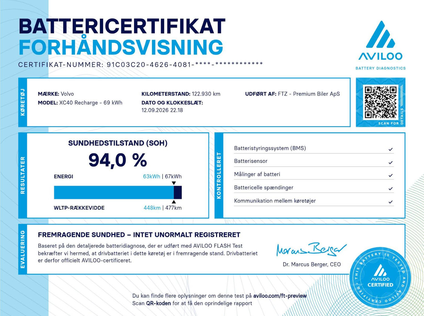 Sort Volvo XC40 fra 2023