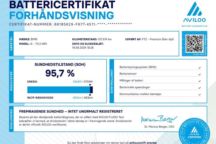 Sort BMW i4 fra 2024