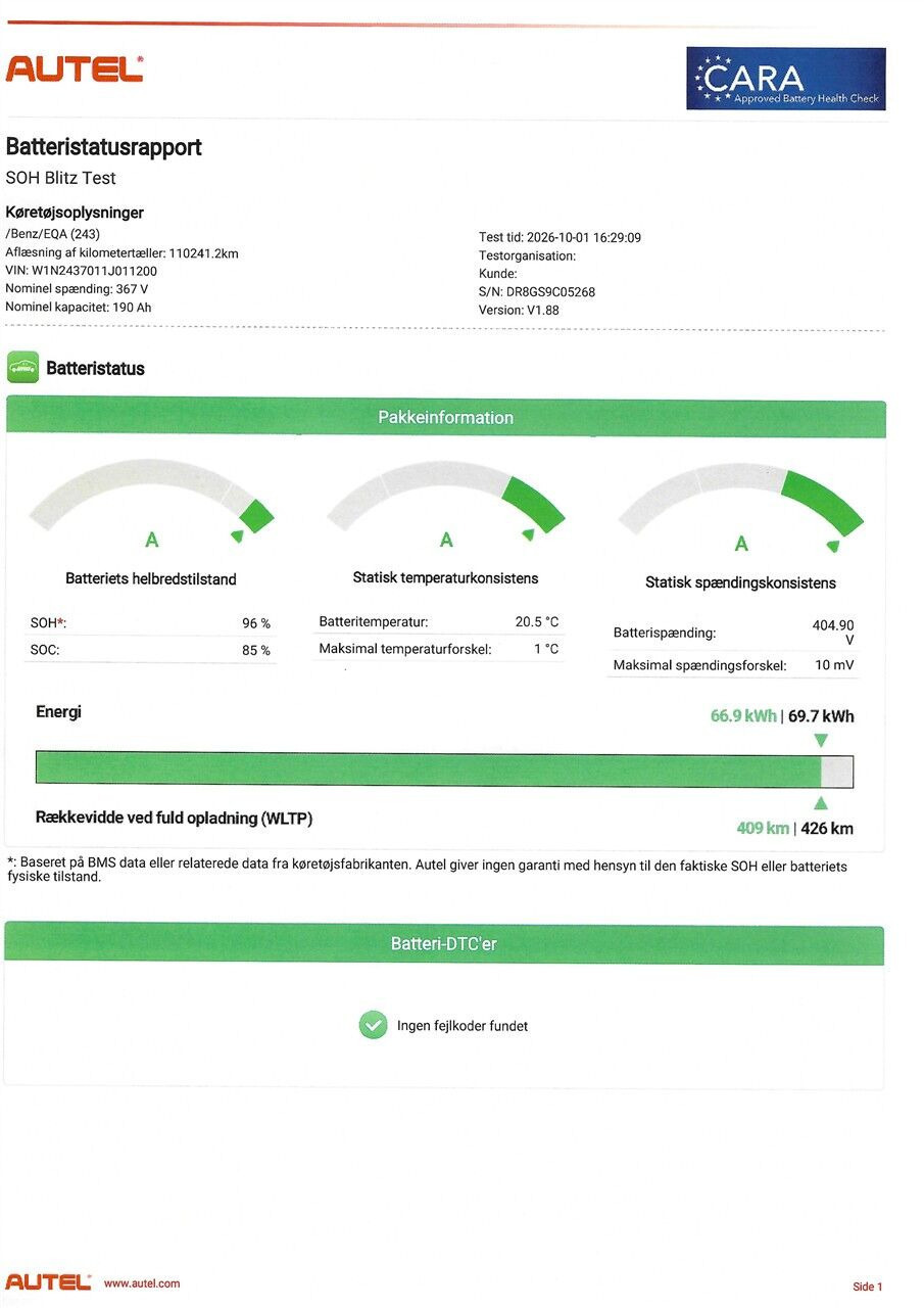 Sort Mercedes EQA250 fra 2021