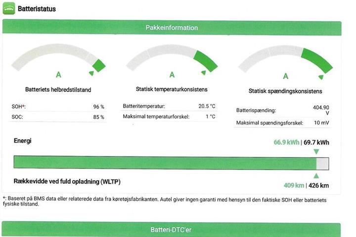 Sort Mercedes EQA250 fra 2021