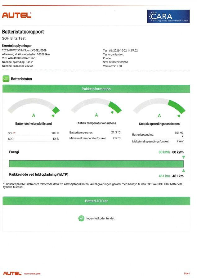 Blå BMW iX3 fra 2023