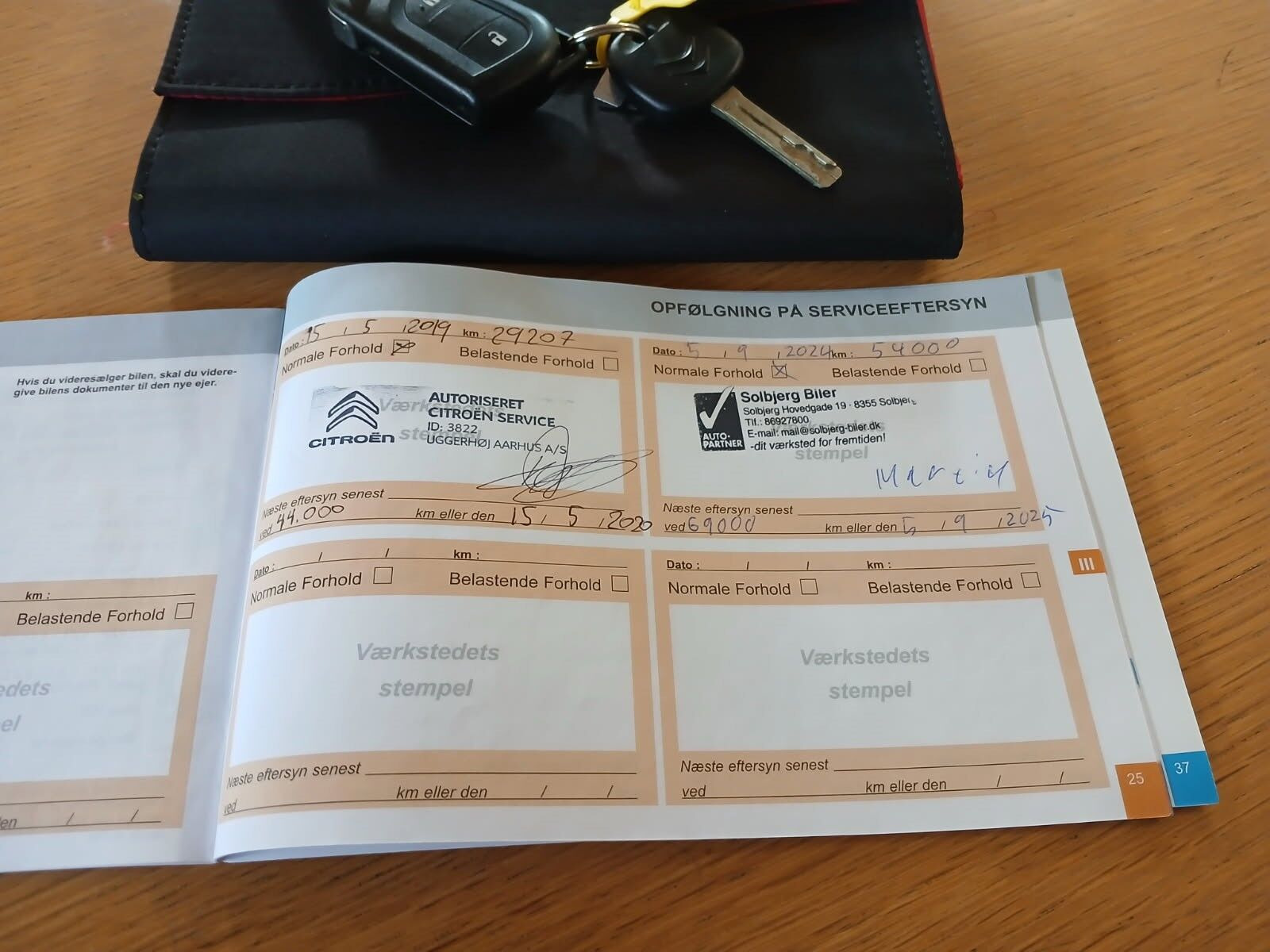 Grå Citroën C1 fra 2016