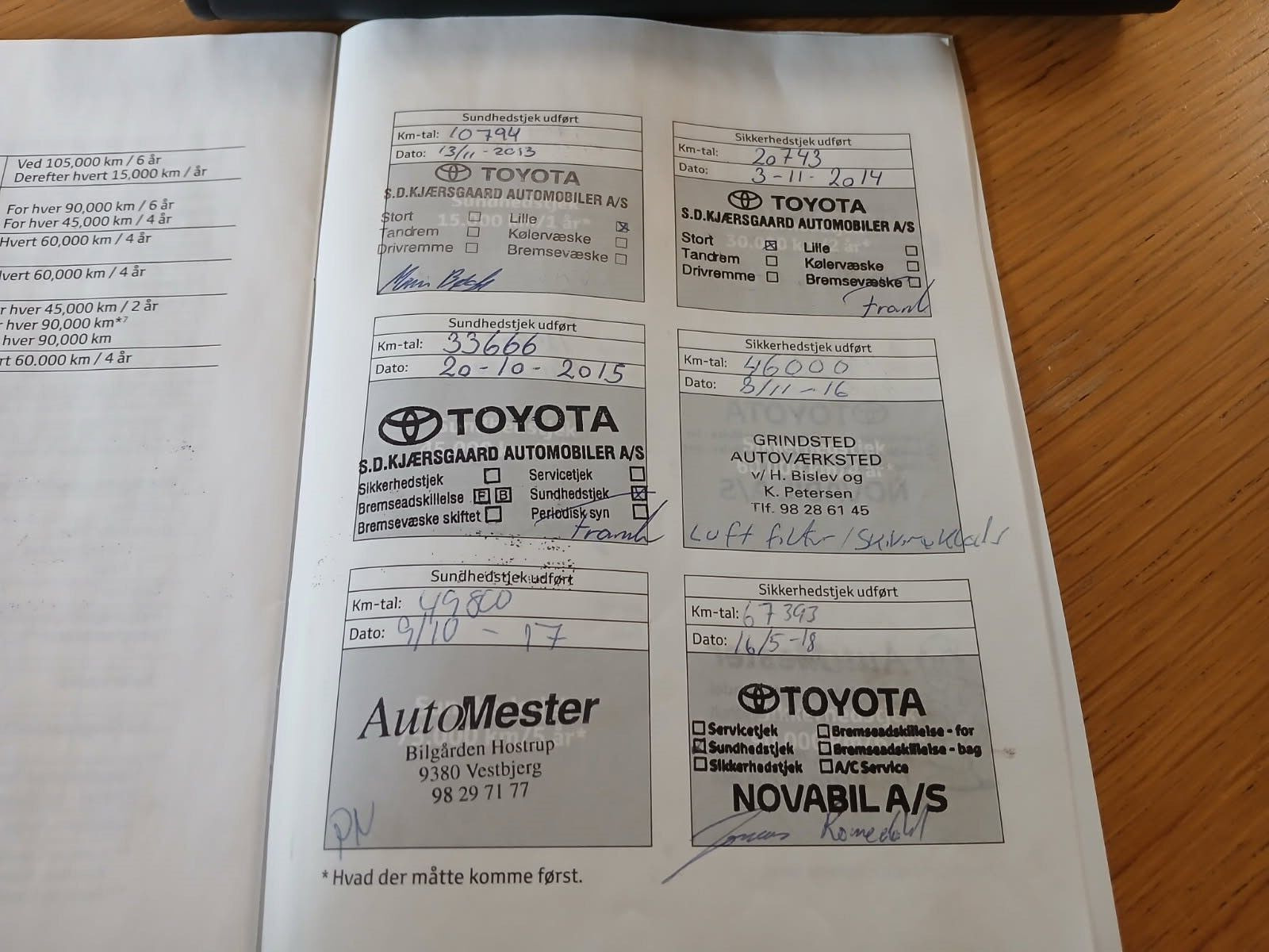 Hvid Toyota Aygo fra 2012