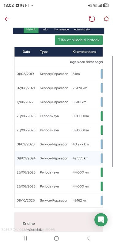 undefined VW Polo fra 2019