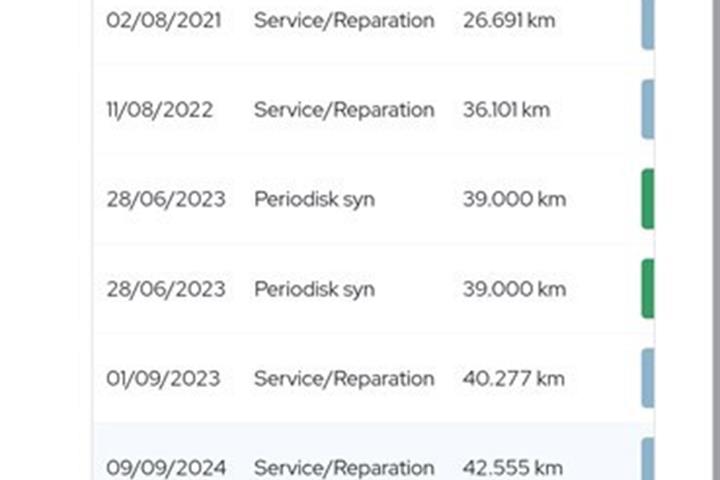 undefined VW Polo fra 2019