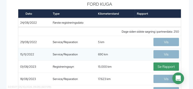 undefined Ford Kuga fra 2022
