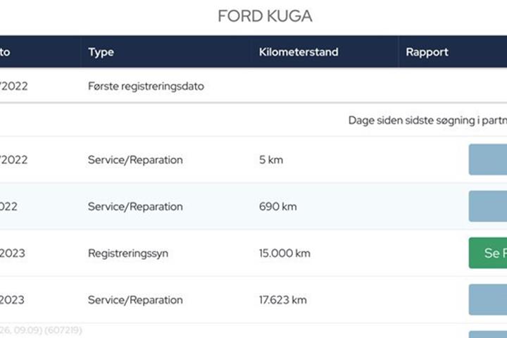 undefined Ford Kuga fra 2022
