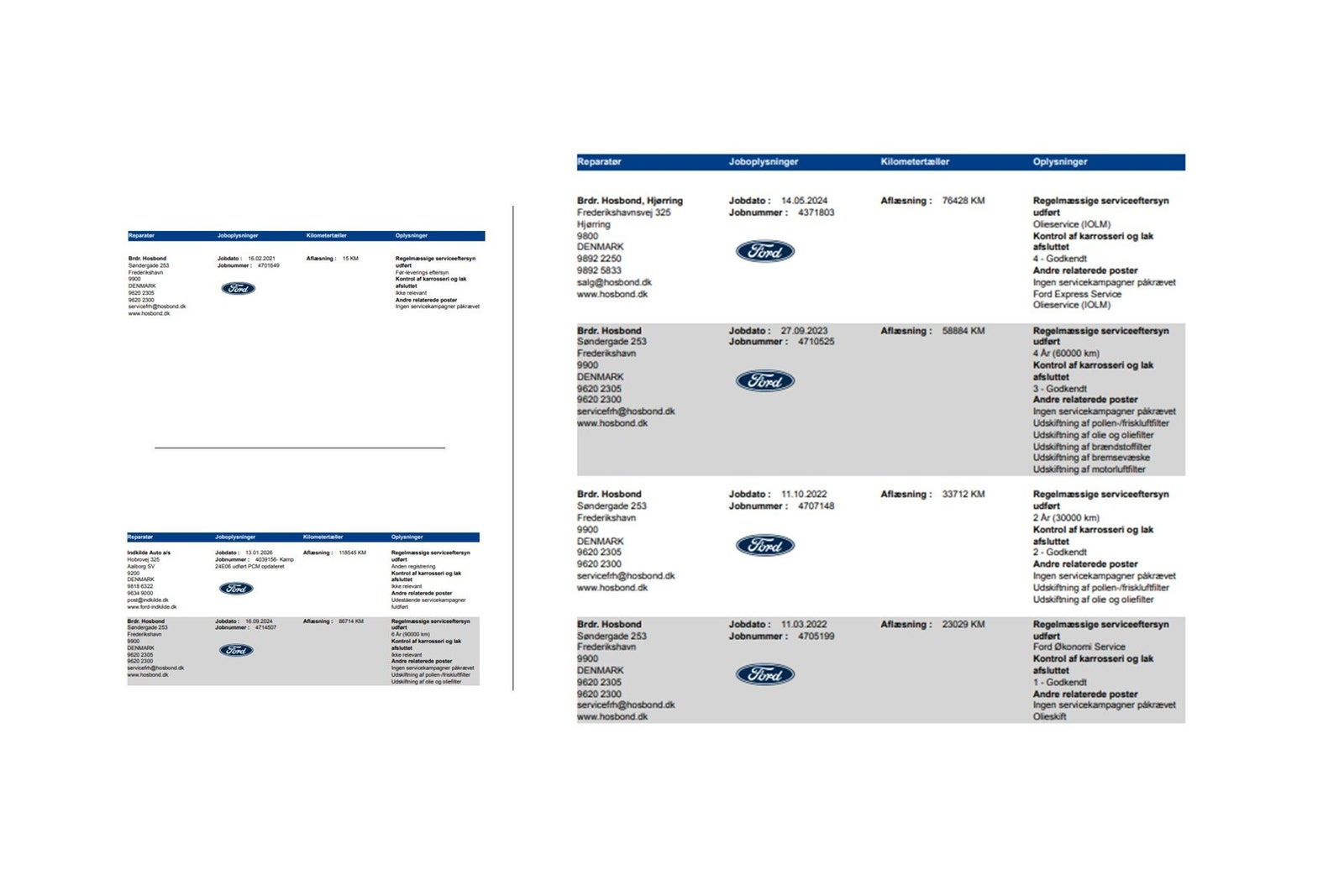 Grå Ford S-MAX fra 2021