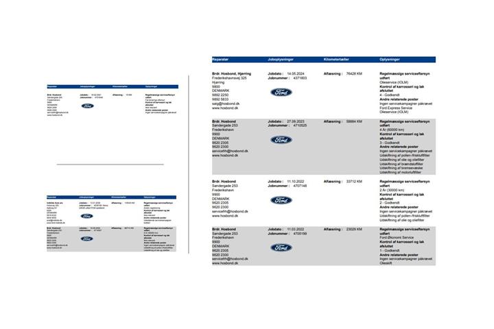Grå Ford S-MAX fra 2021