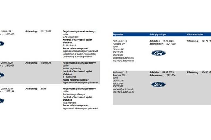 Blå Ford Fiesta fra 2019