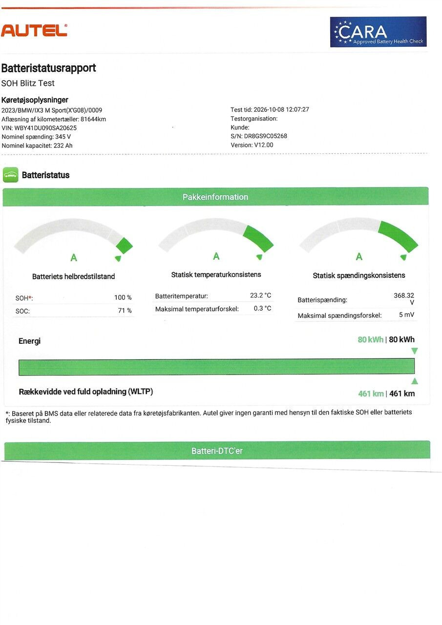 Blå BMW iX3 fra 2023