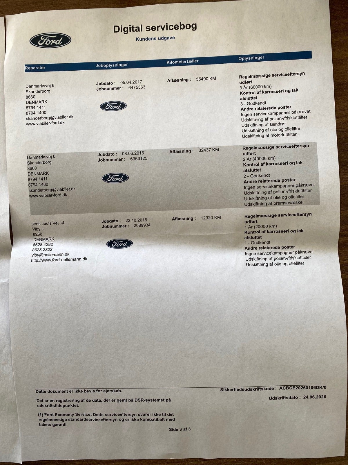 Hvid Ford Kuga fra 2013
