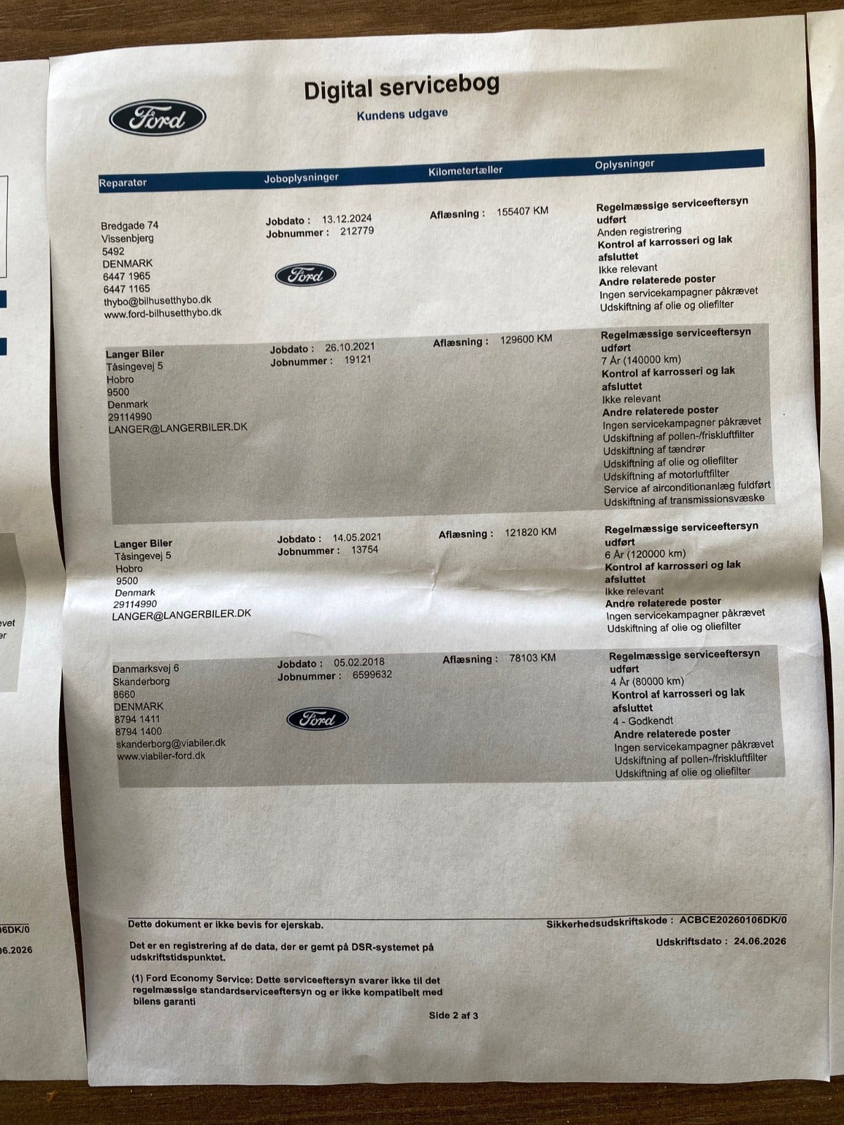 Hvid Ford Kuga fra 2013