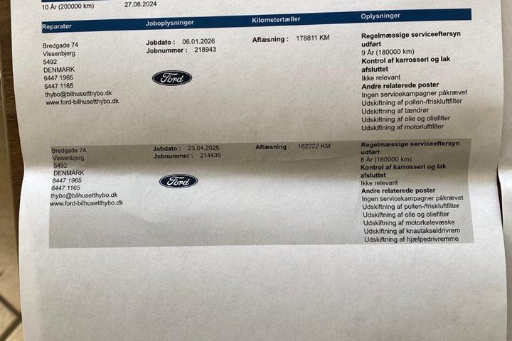 Hvid Ford Kuga fra 2013