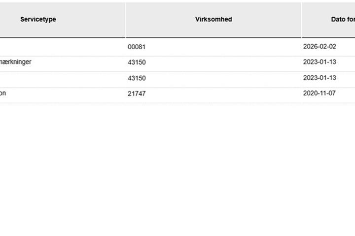 Hvid VW E-UP! fra 2021