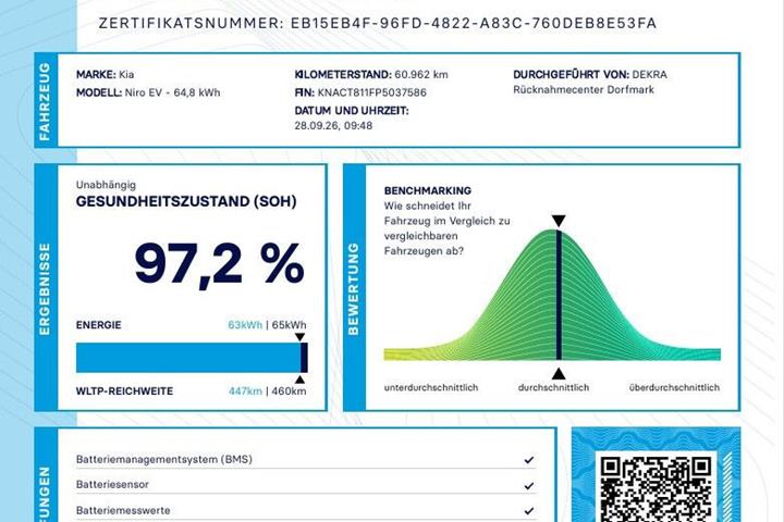 Hvid Kia Niro EV fra 2023