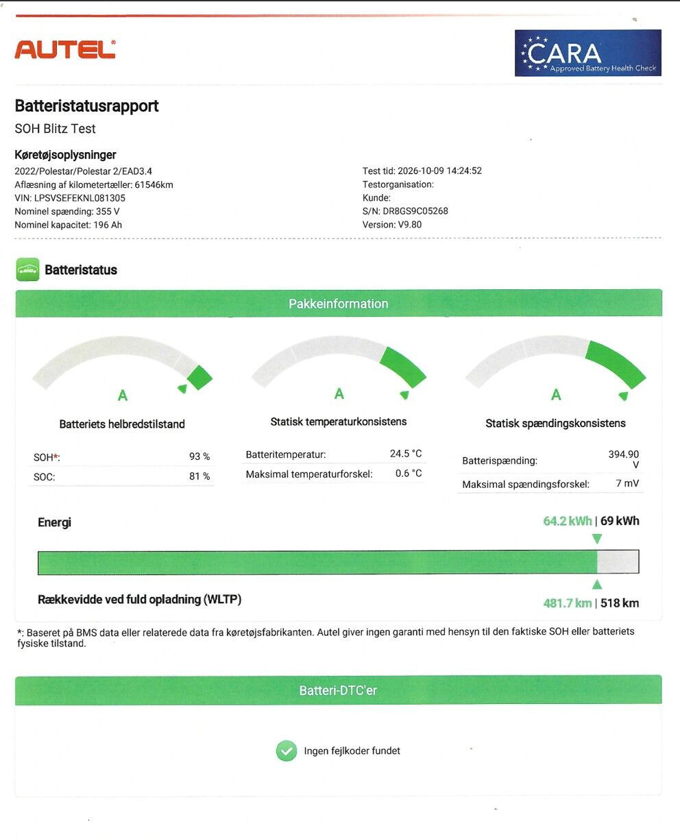 Sort Polestar 2 fra 2022