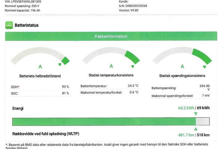 Sort Polestar 2 fra 2022