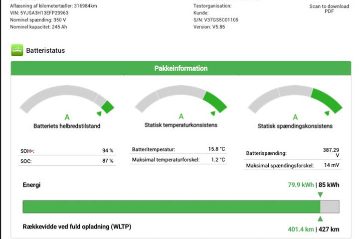Grå Tesla Model S fra 2014