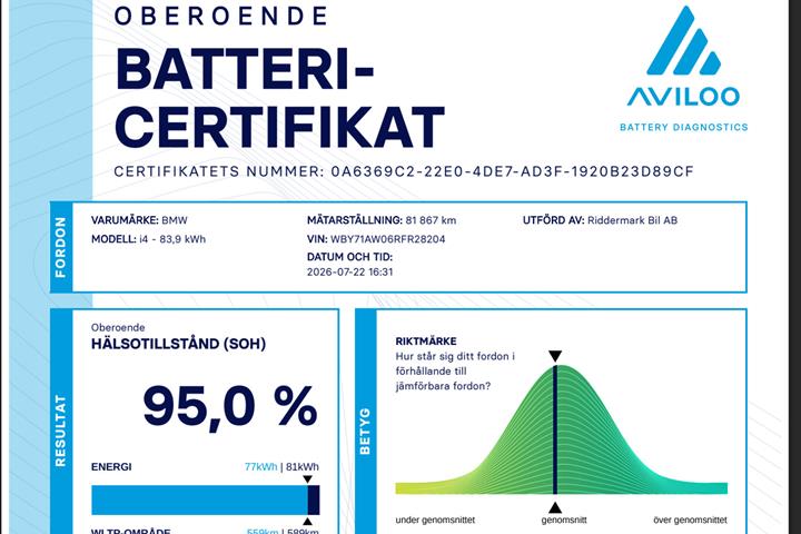 Hvid BMW i4 fra 2023
