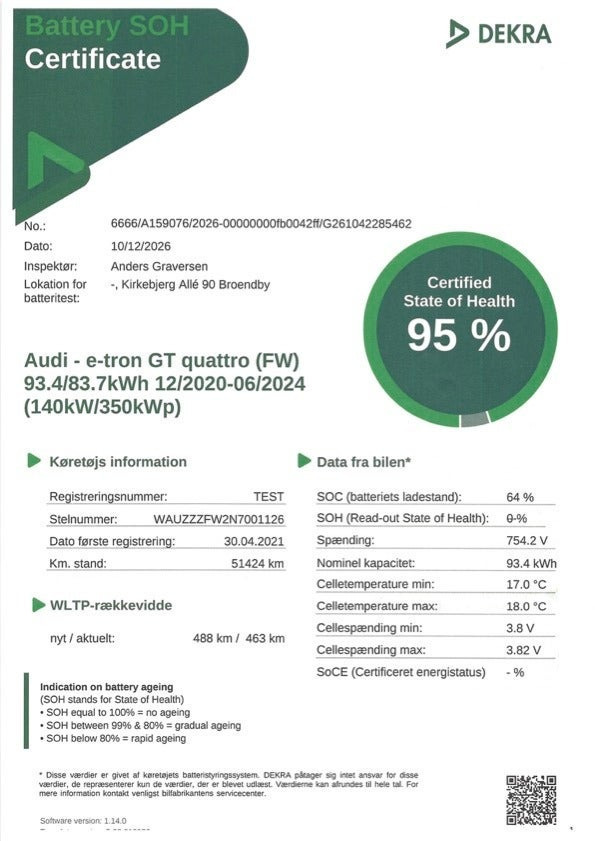 Sort Audi e-tron GT fra 2021