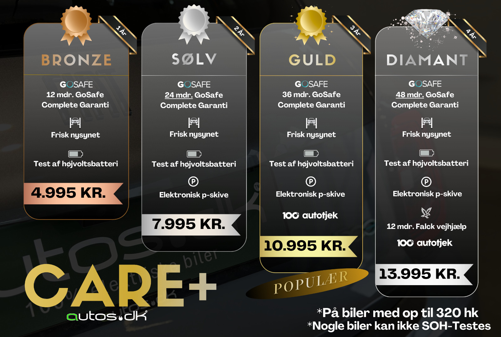 Grå Fiat 500e fra 2023