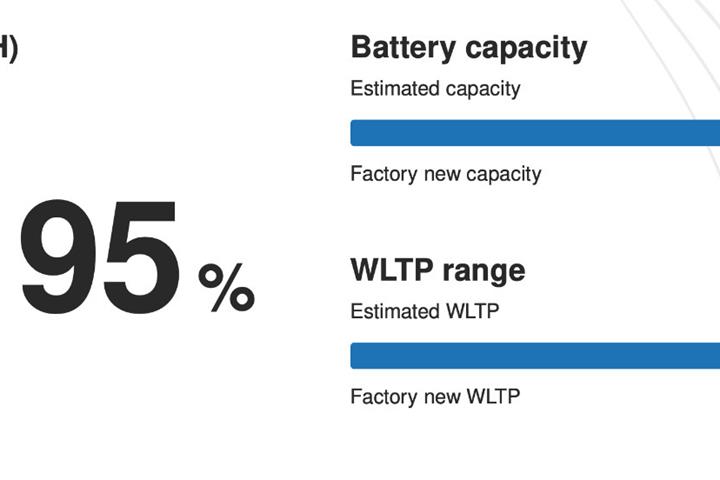 Hvid BMW i4 fra 2022